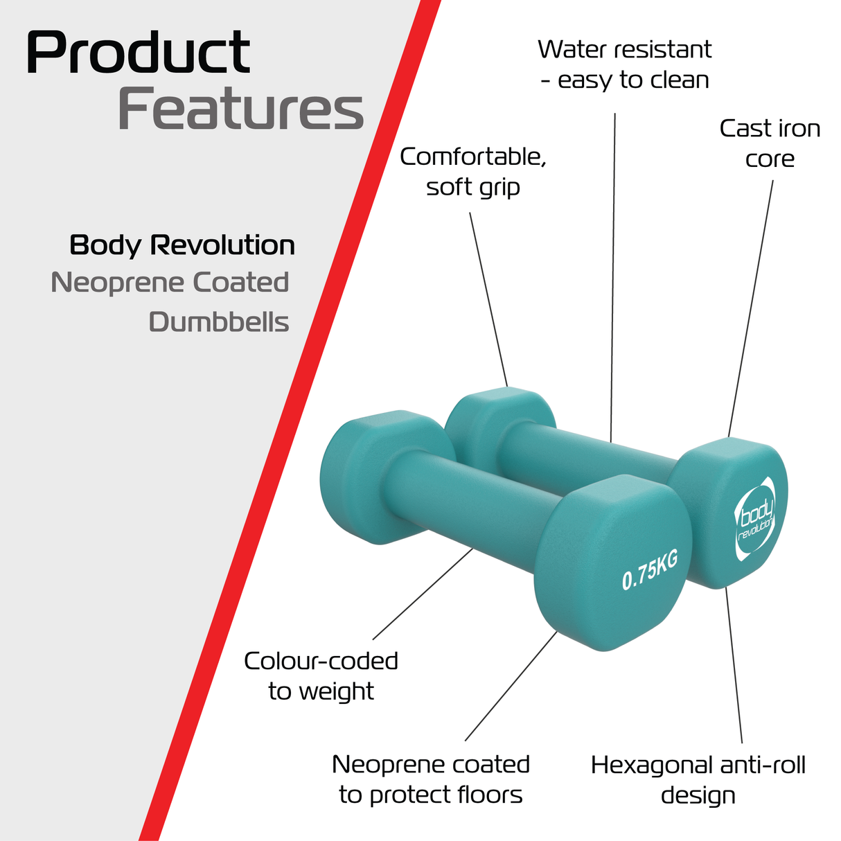 2 Neopren-Hanteln mit je 0,75 kg
