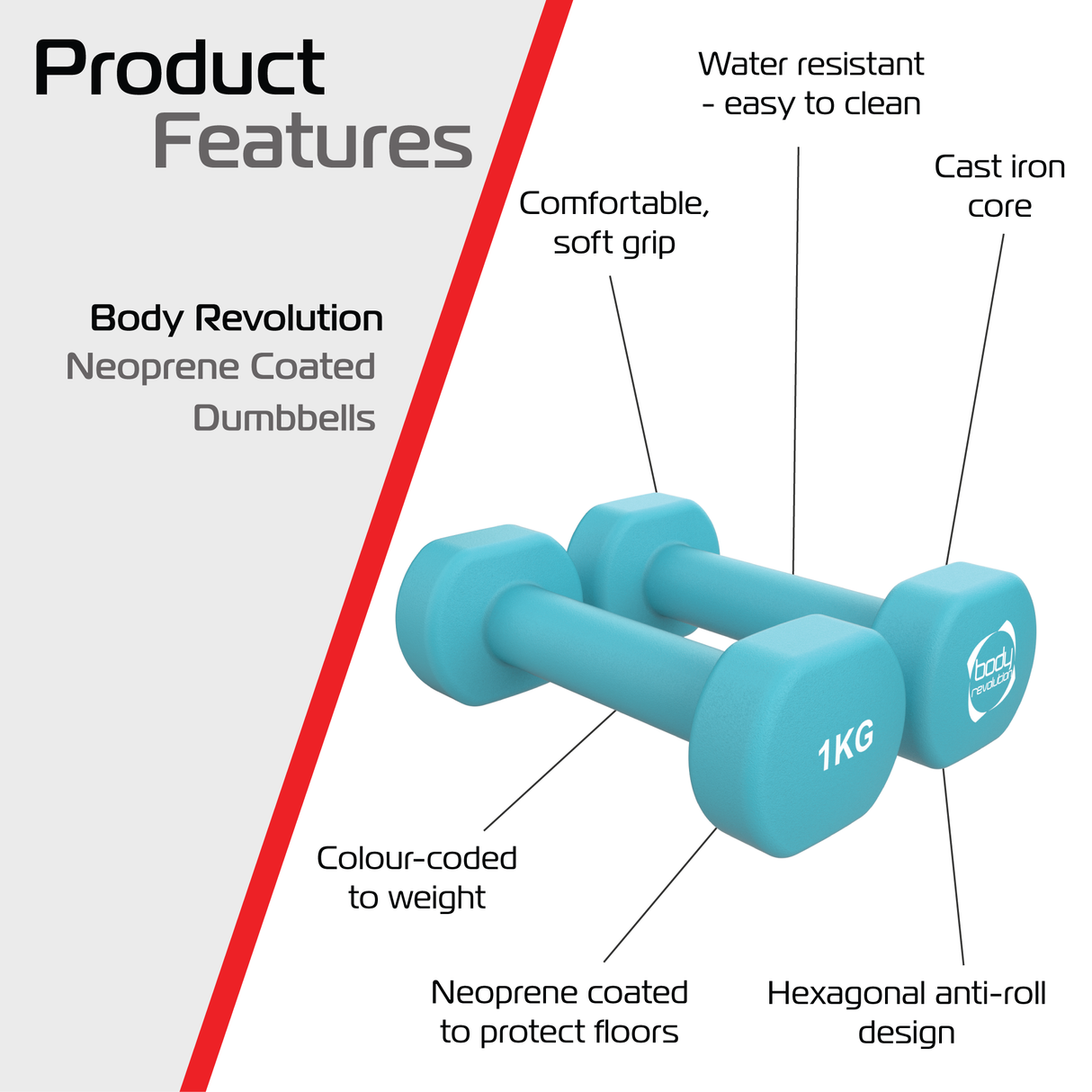 2 Neopren-Hanteln mit je 1 kg
