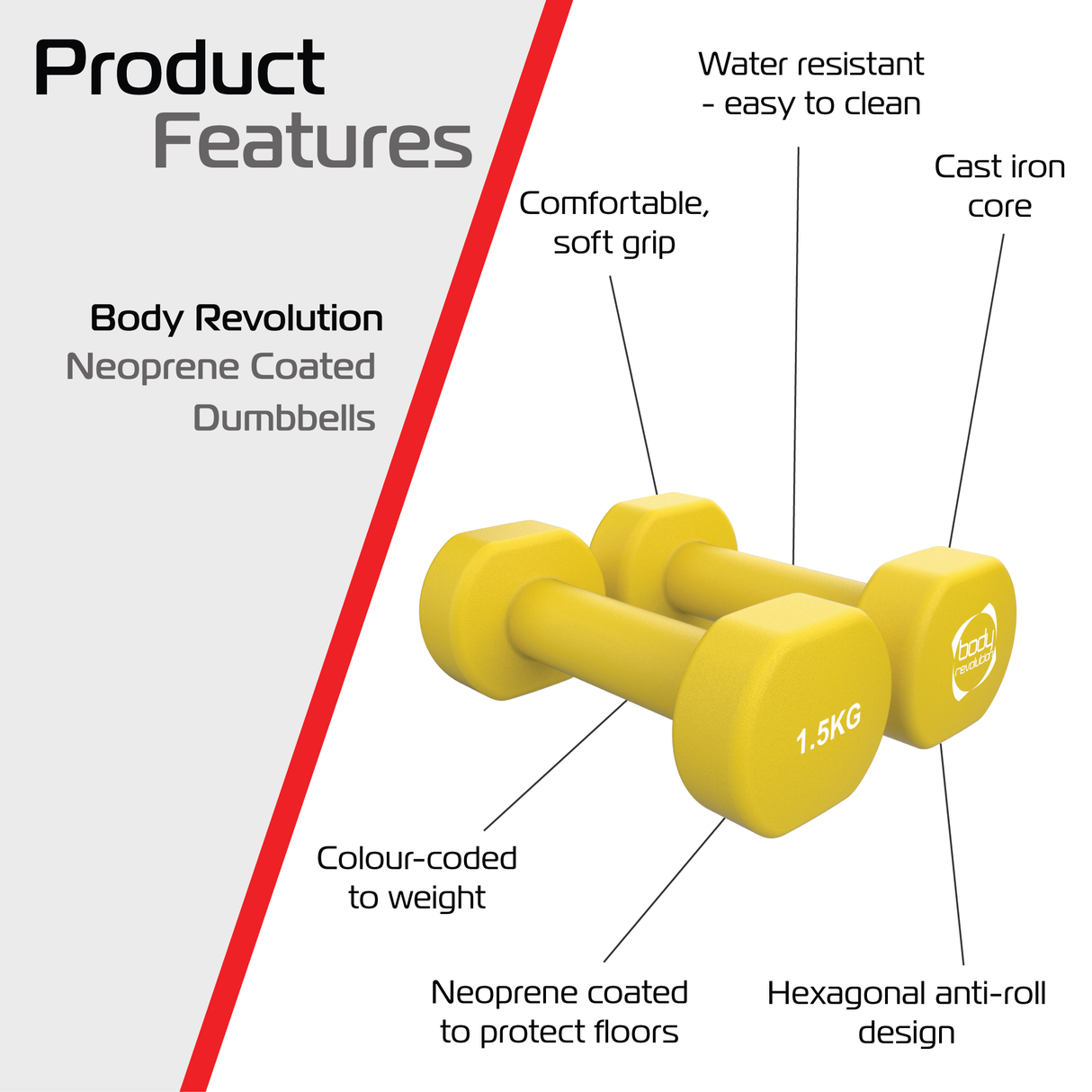 2 Neopren-Hanteln à 1,5 kg