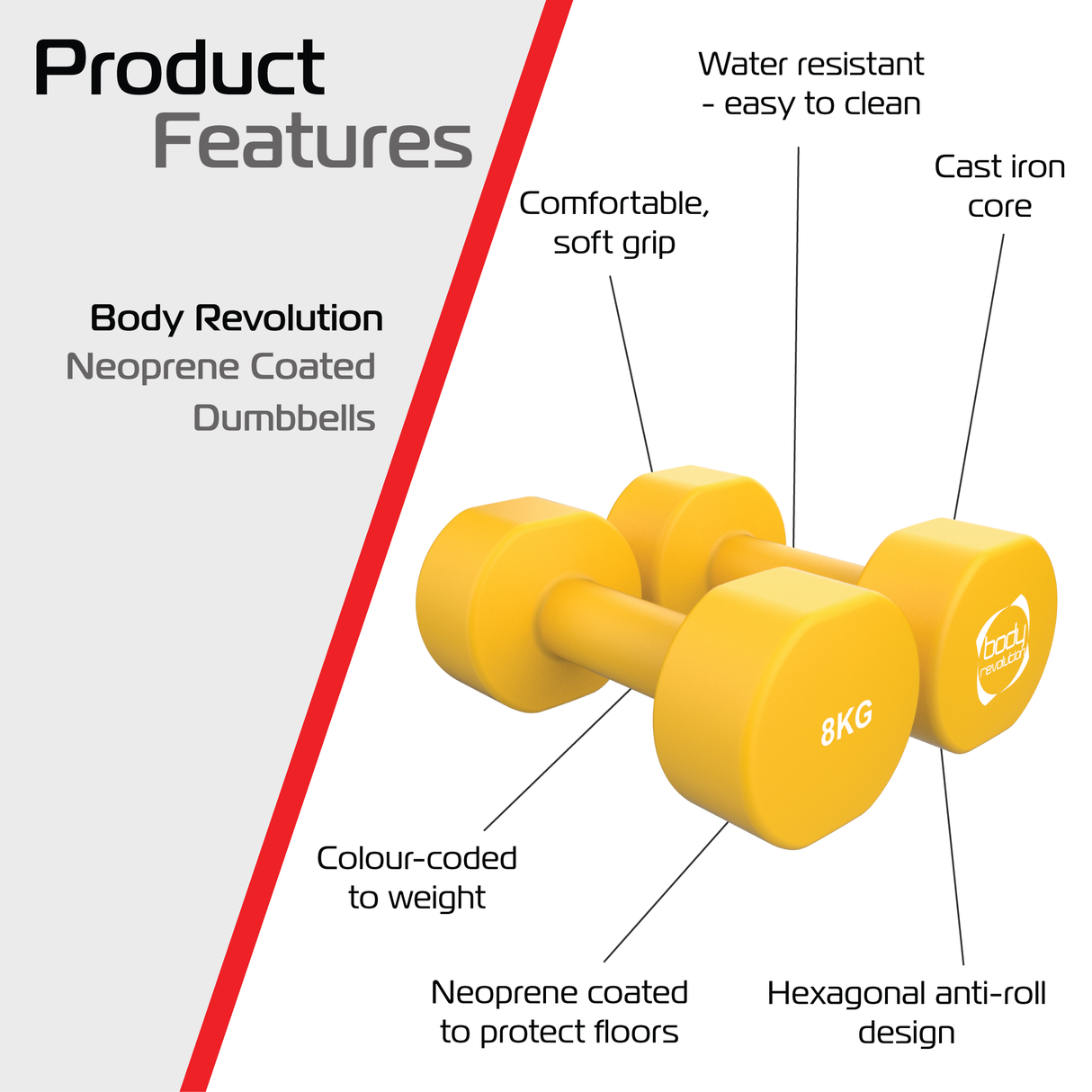 Neopren-Hanteln 2 x 8 kg