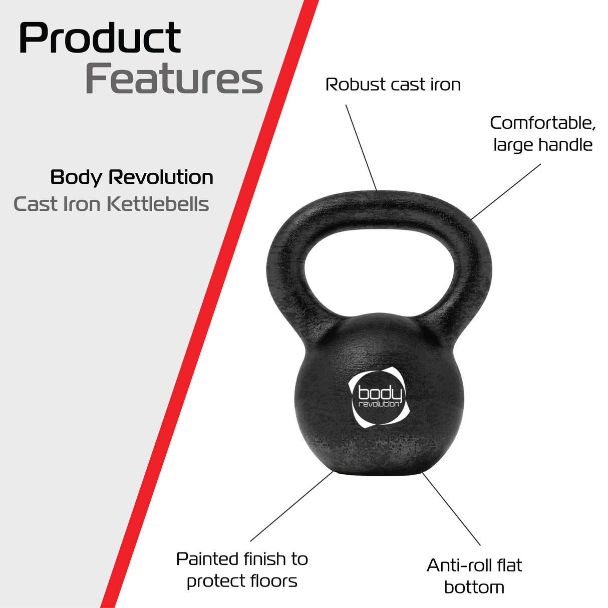 Gusseisen-Kettlebell mit 2 kg, robust, große, bequeme Griff, flacher Boden zum Verhindern des Rollens, schützende Lackierung für Böden