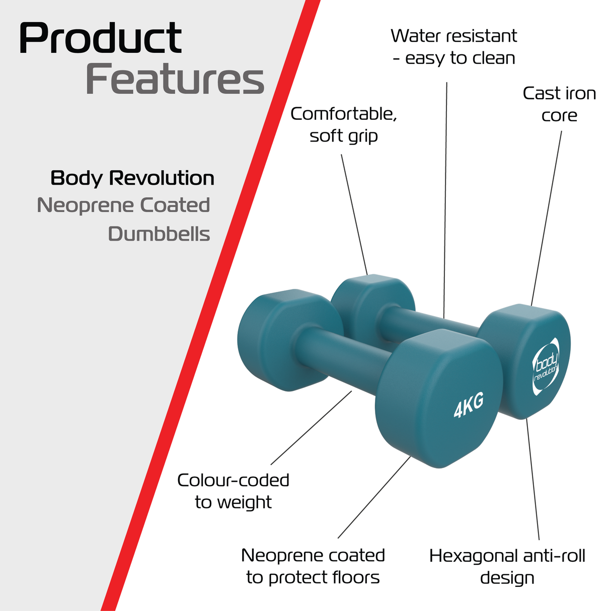 Neopren-Hanteln 2 x 4 kg