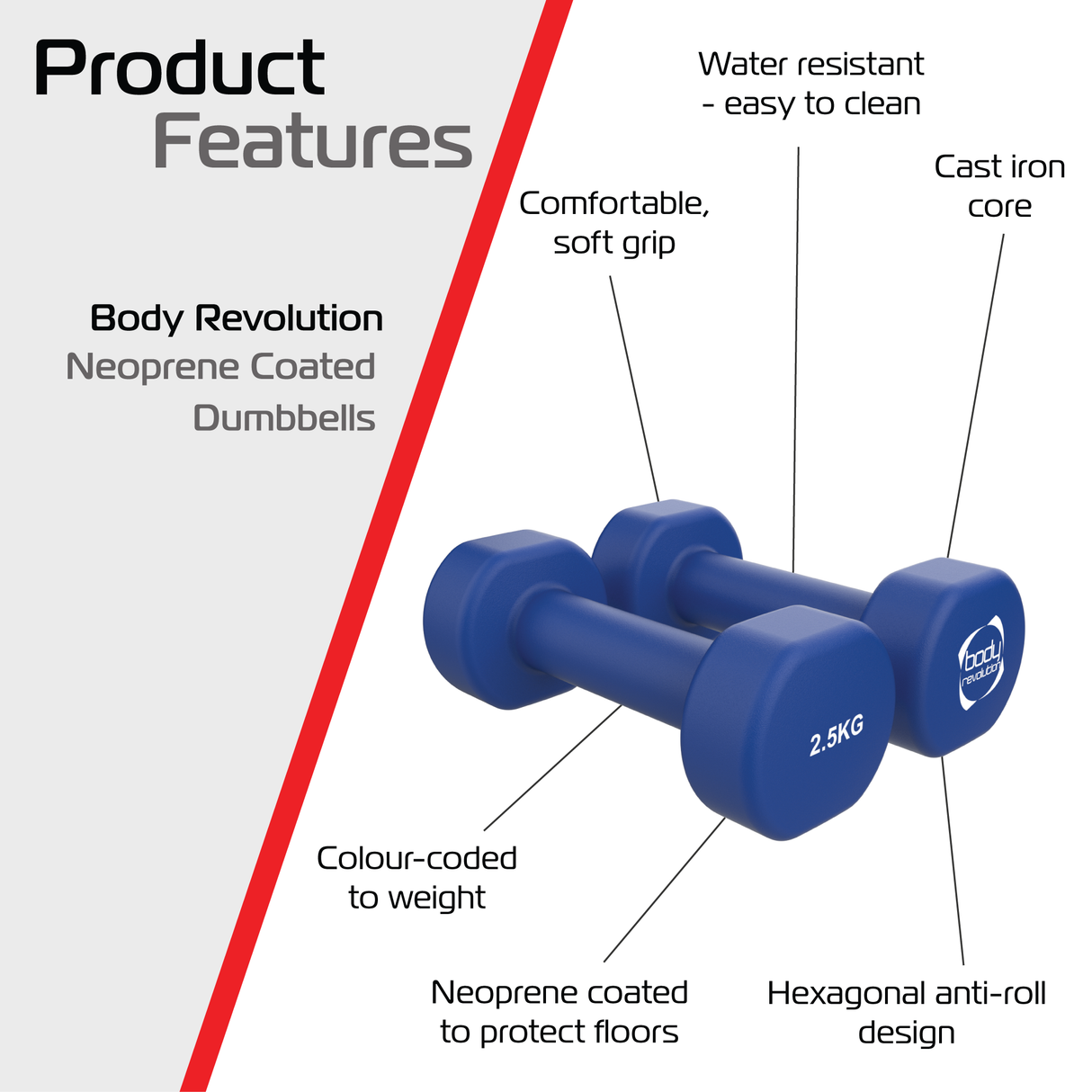 Neopren-Hanteln 2 x 2,5 kg