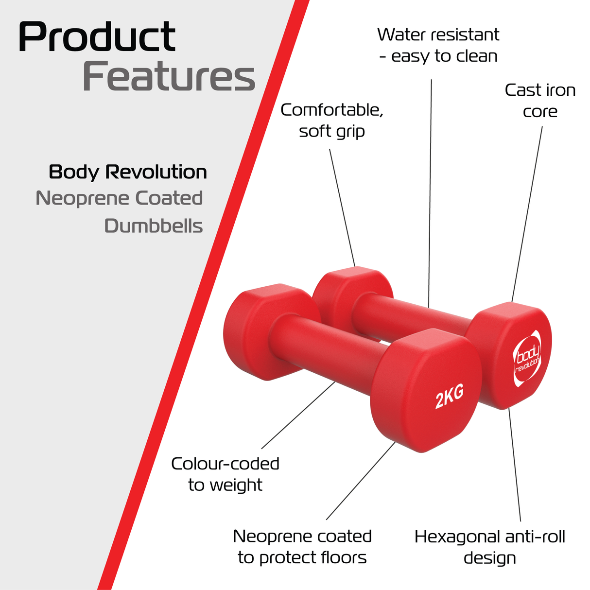 Neopren-Hanteln 2 x 2 kg
