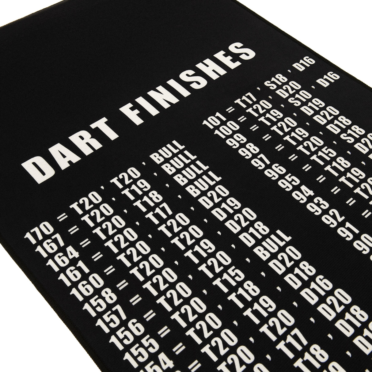 Schwarze Dartmatte mit weißen Beschriftungen, die Dartabschlüsse und Punktzahlen in klarer Schriftart auflistet, ideal für präzises Spielen