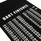Schwarze Dartmatte mit weißen Beschriftungen, die Dartabschlüsse und Punktzahlen in klarer Schriftart auflistet, ideal für präzises Spielen