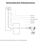 Bohrer Schornsteinbürste 11m