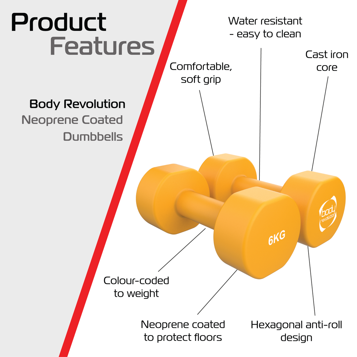 Neopren-Hanteln 2 x 6 kg