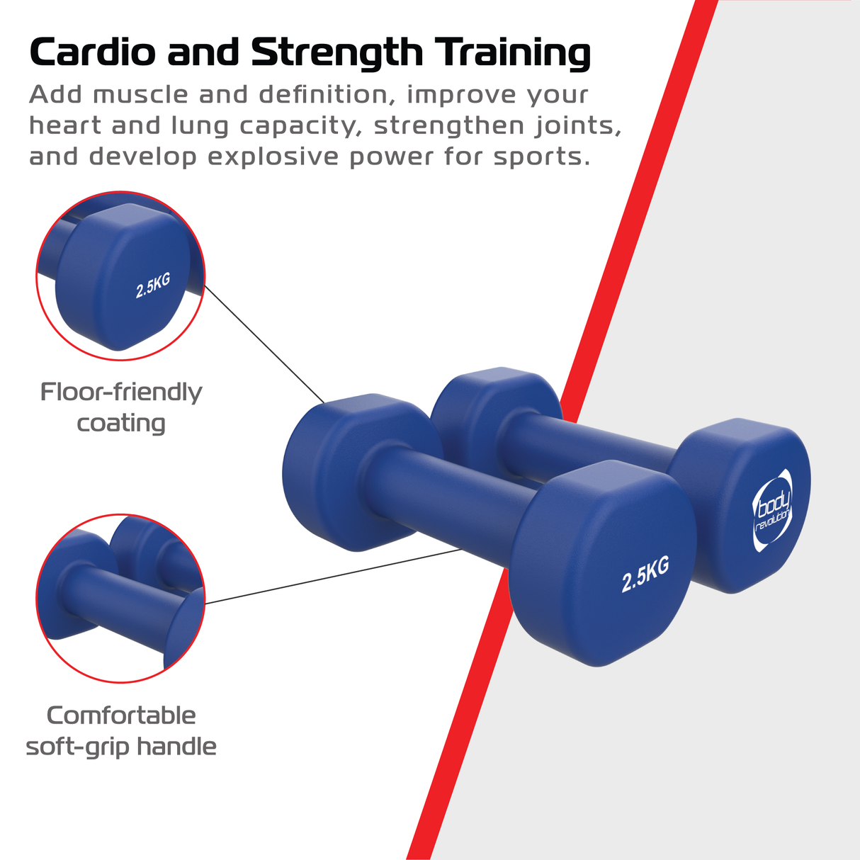 Neopren-Hanteln 2 x 2,5 kg