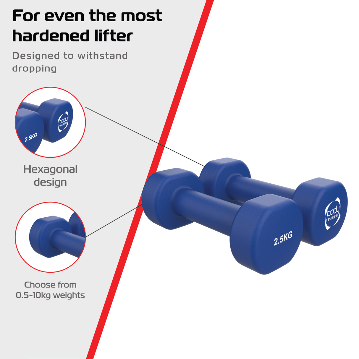 Neopren-Hanteln 2 x 2,5 kg