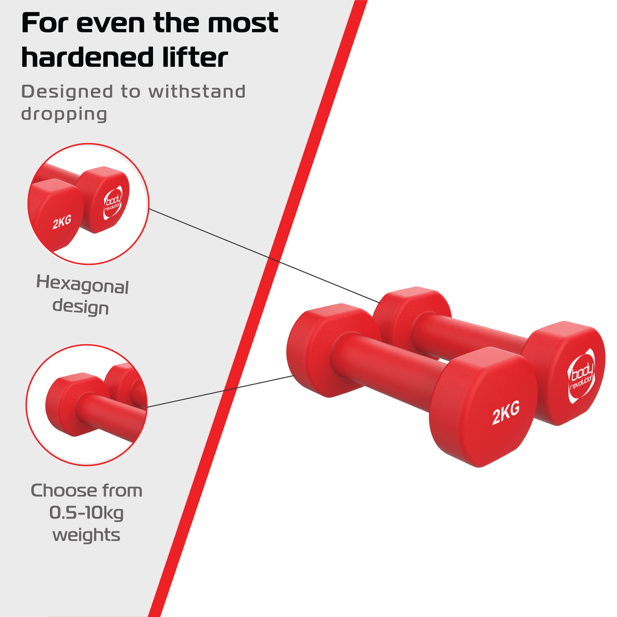Neopren-Hanteln 2 x 2 kg