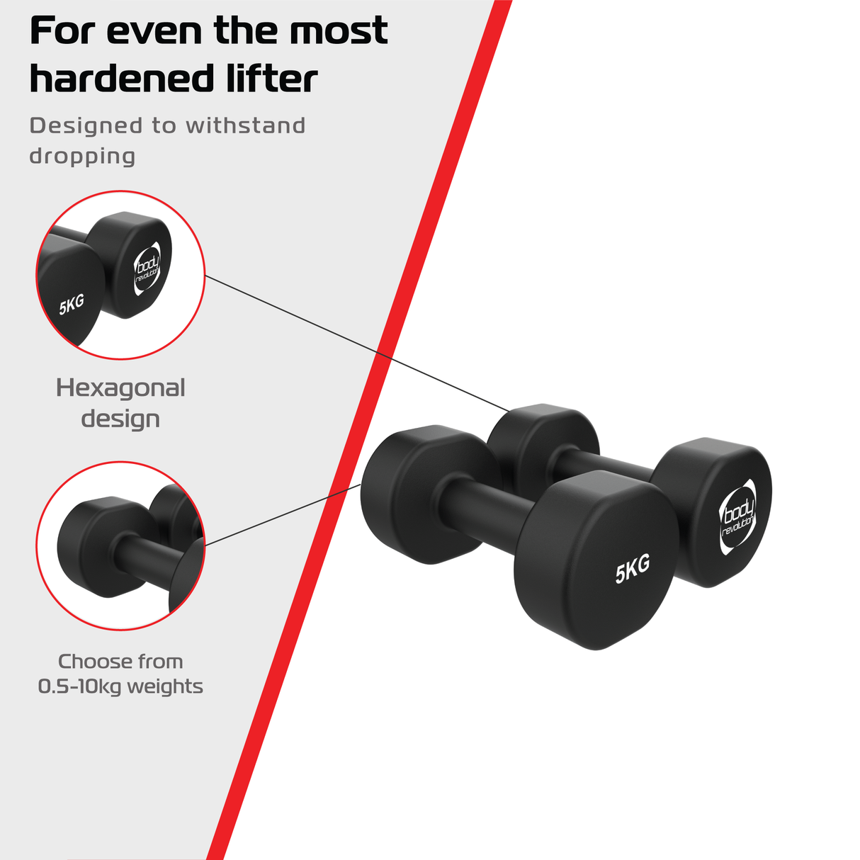 Neopren-Hanteln 2 x 5 kg