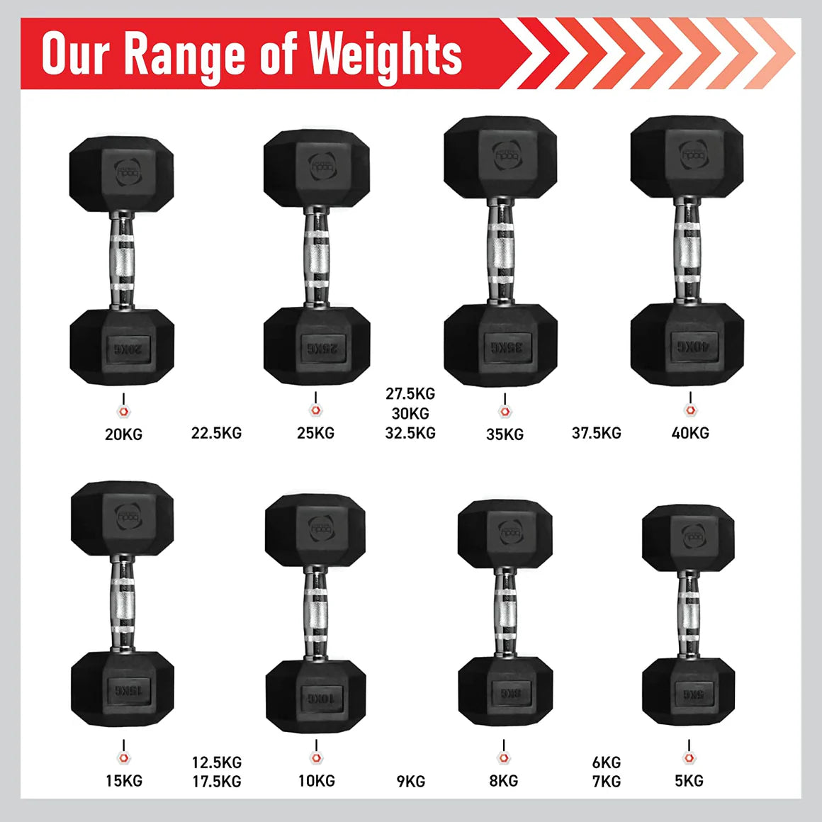 Schwarze Hex-Hanteln mit verchromtem Griff, Gewichte von 2 x 22,5 kg, robustes Design, ideal für Krafttraining und Fitnessübungen